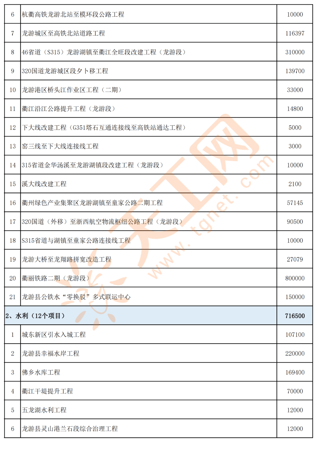 最新梅州市副市长名单(梅州市副市长最新揭晓)