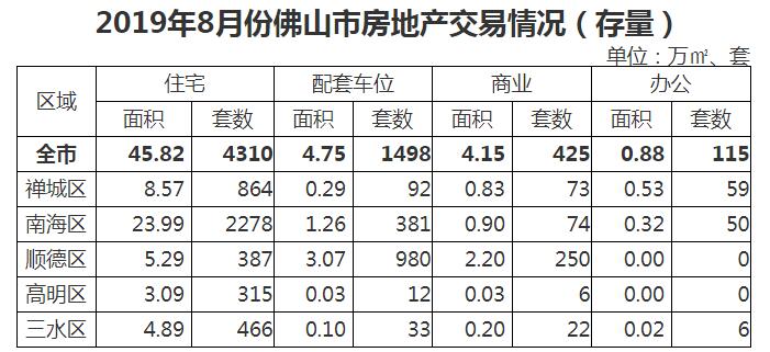 最新国内新闻