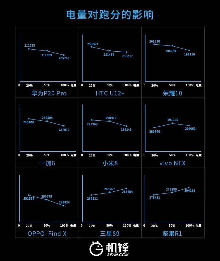 最新手机pk-手机巅峰对决