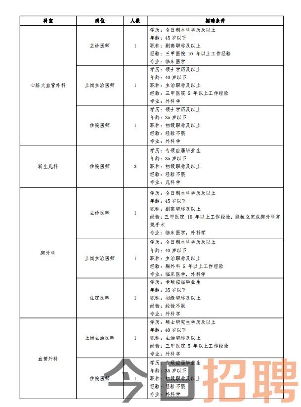 唐山韩城最新招聘信息：唐山韩城招聘资讯速递