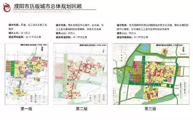 濮阳县老城最新房价-濮阳县老城区房价动态