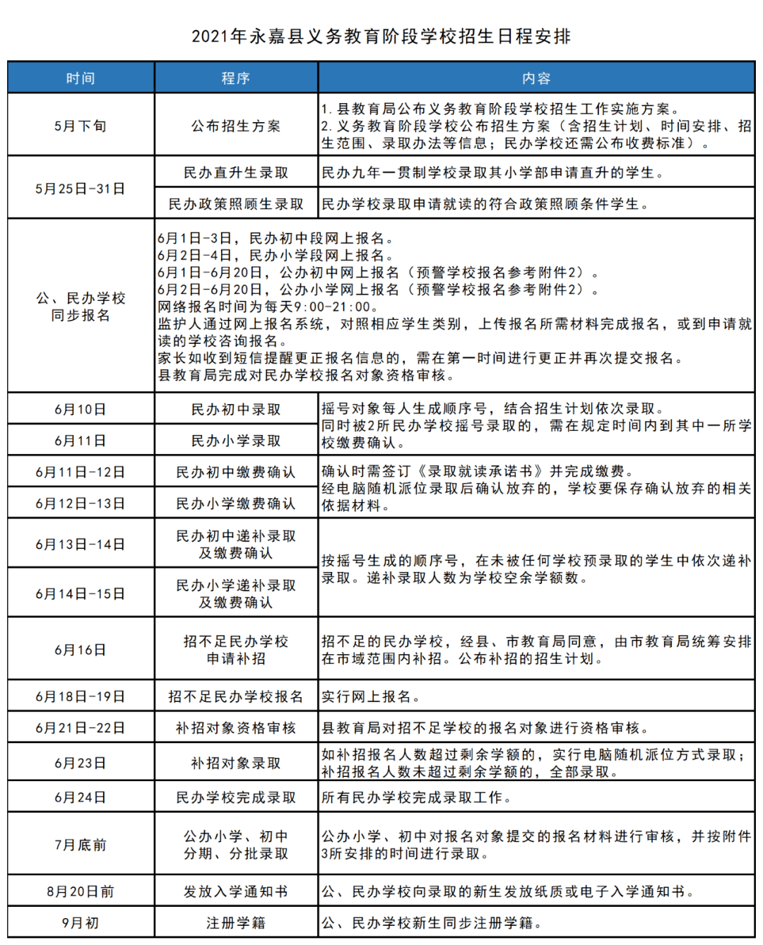 上海嘉定最新招钻床工｜嘉定急聘钻床操作人员