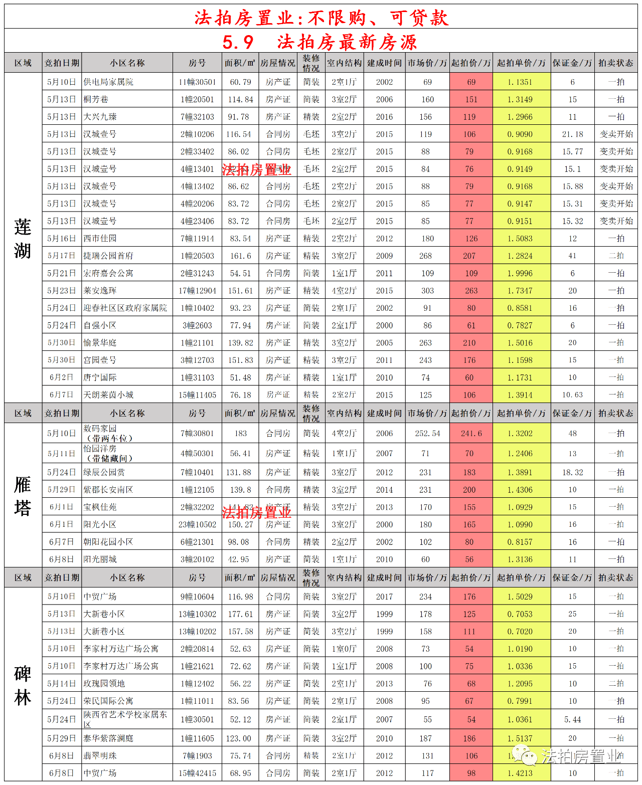 西安金百泽最新招聘｜“西安金百泽招聘信息发布”