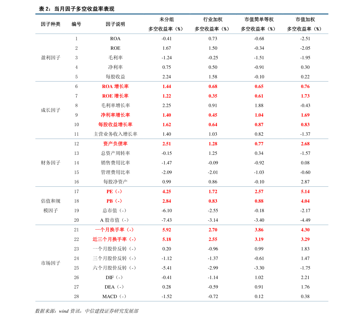 中国中车最新目标价｜中国中车股价预测新目标