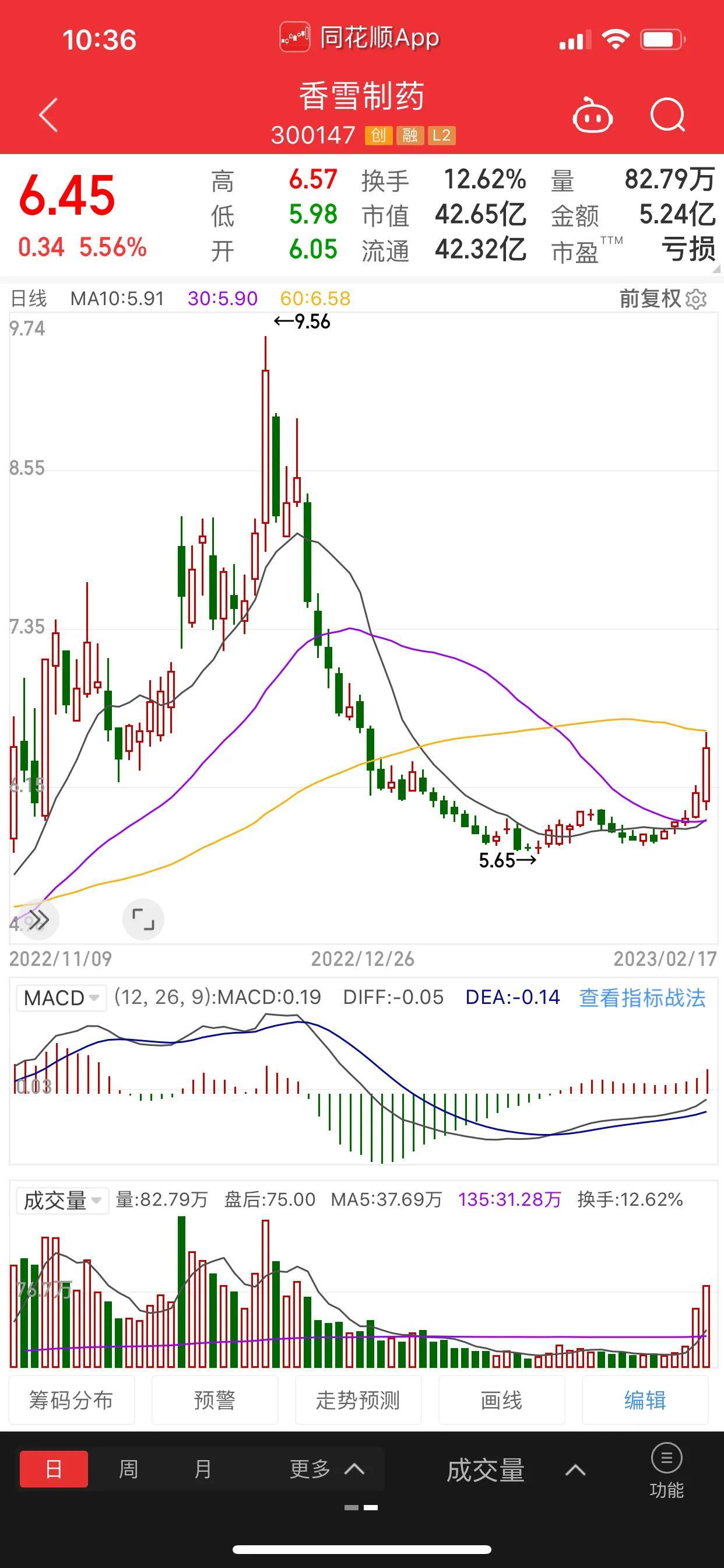 售电侧改革最新消息｜售电市场改革动态速递