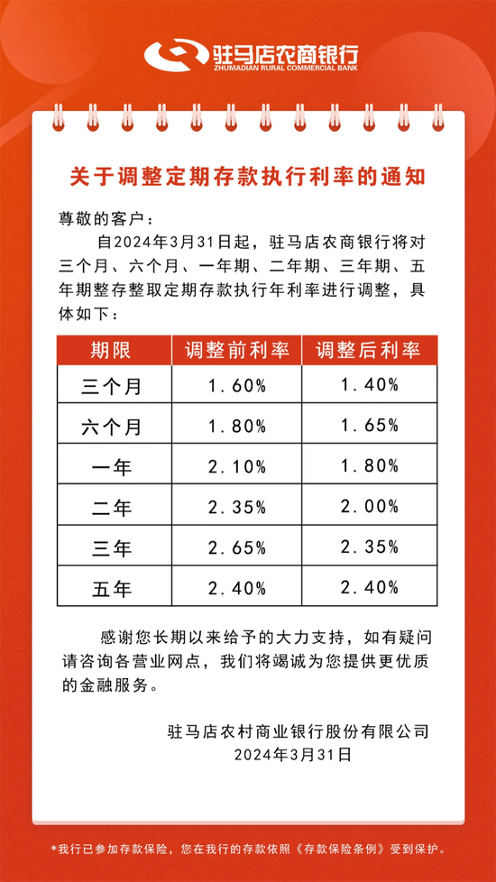 东营银行最新存款利率一览表