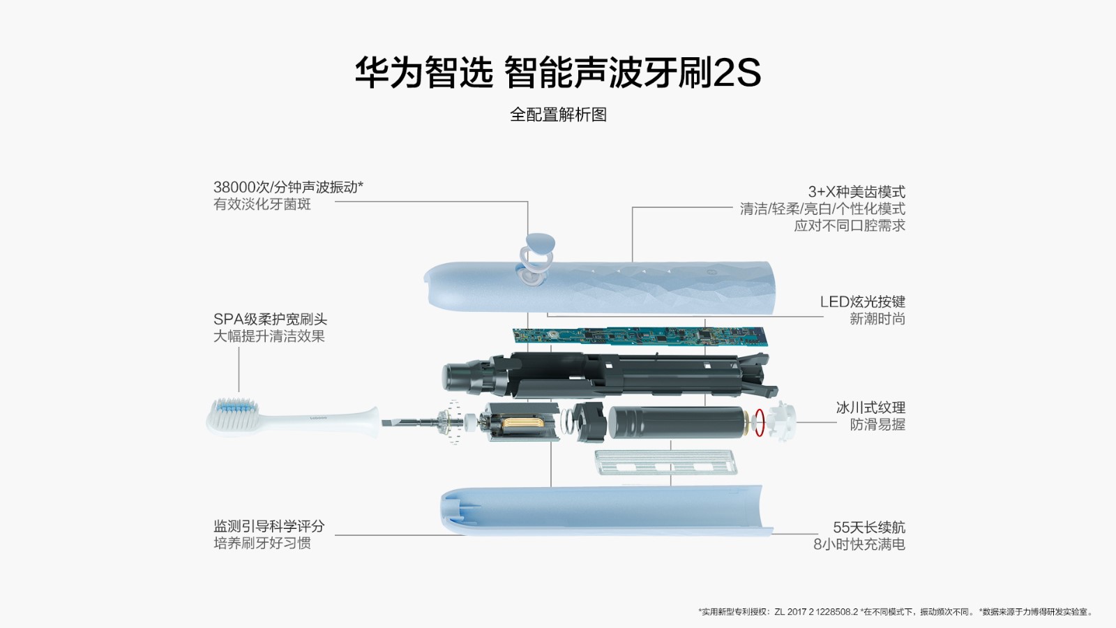 华为最新款智能电动牙刷震撼上市