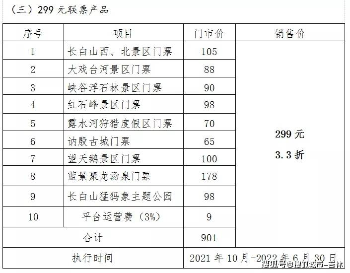 “长白山高铁建设最新动态”