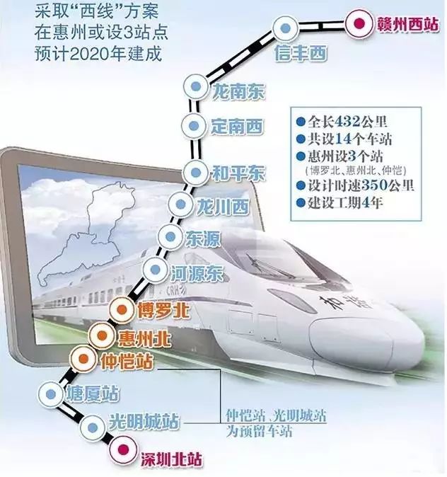 赣广高速铁路最新进展通报