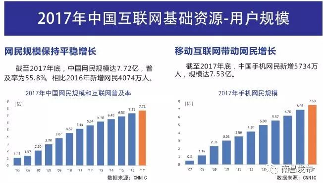 “密歇根州投票进展速览”