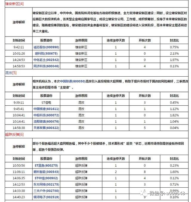 邦讯科技动态速递：揭秘最新技术前沿资讯