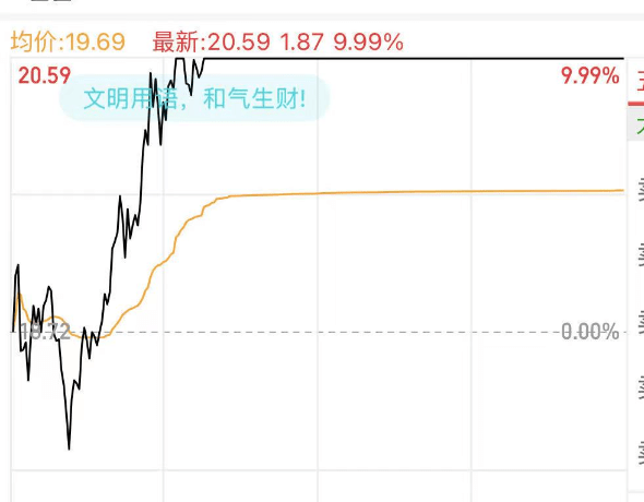 百川股份股价动态：最新市场资讯速递