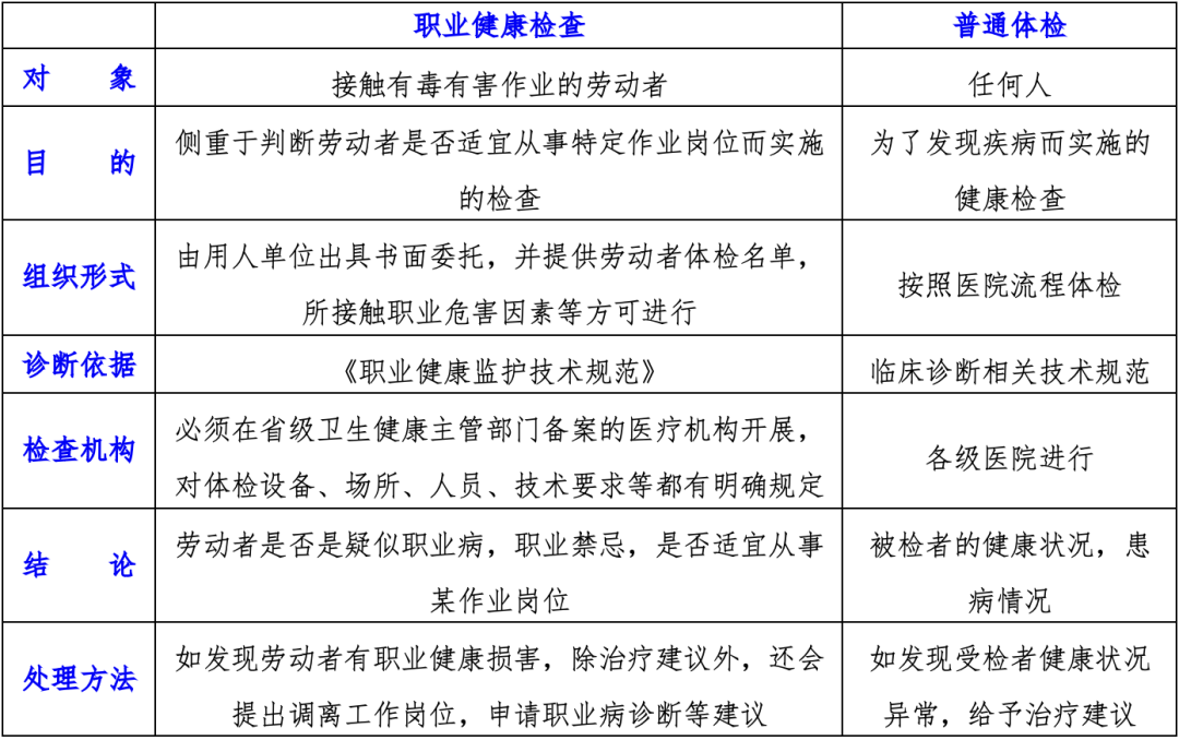 重新诠释高血压：揭秘最新定义与健康启示录