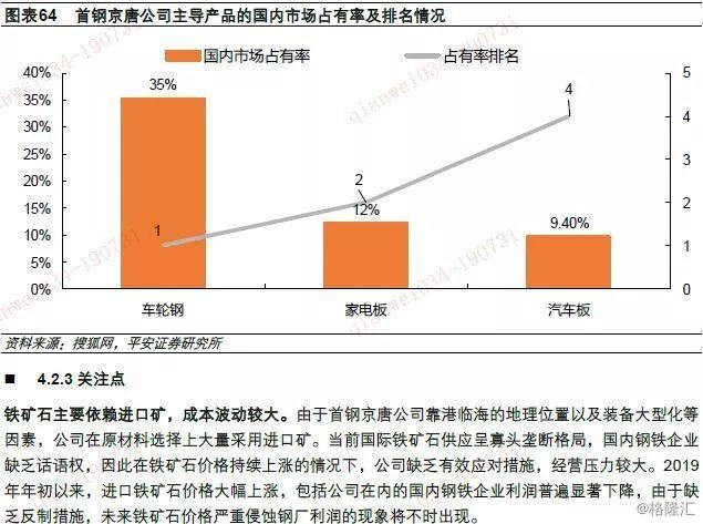 首钢迁钢项目最新进展揭秘：动向追踪，精彩不容错过！