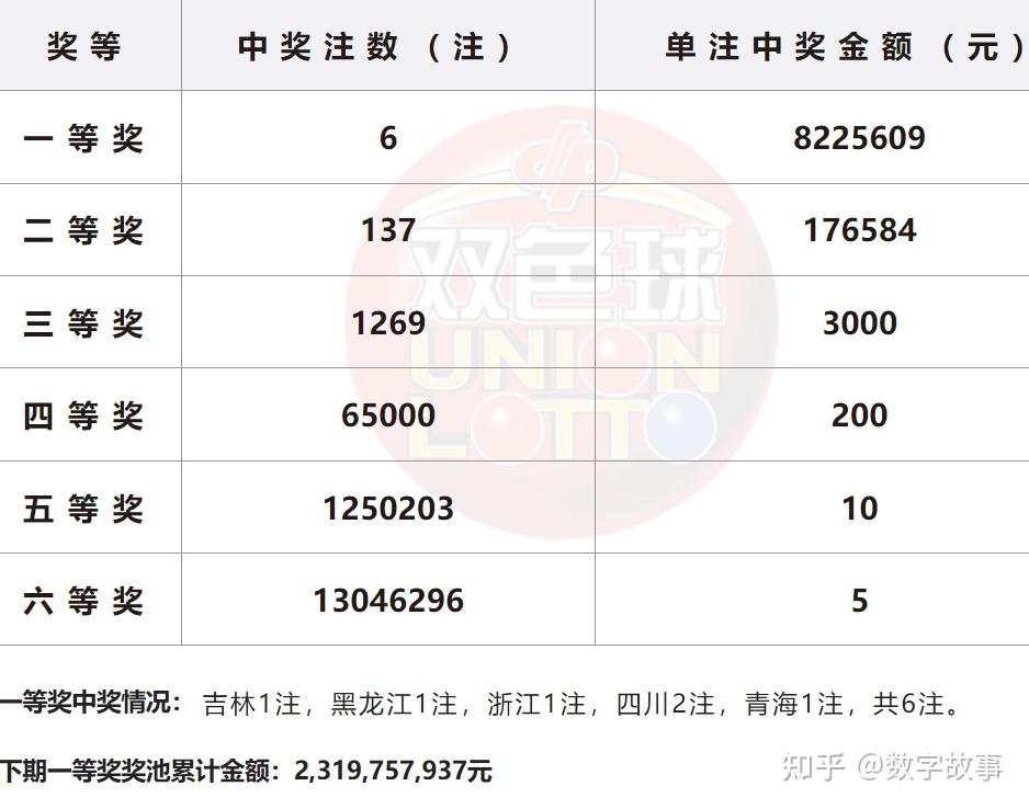 横水双红一最新行情解析及报价一览