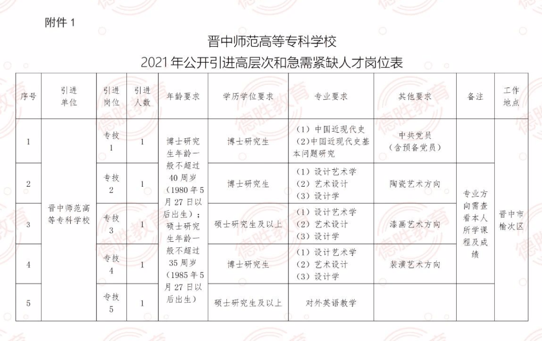 最新发布：Z18次列车详尽时刻表解析